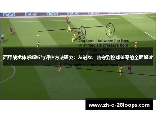 西甲战术体系解析与评估方法研究:从进攻、防守到控球策略的全面解读 西甲战术体系解析与评估方法研究:从进攻、防守到控球策略的全面解读