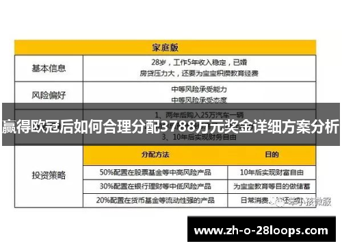 赢得欧冠后如何合理分配3788万元奖金详细方案分析
