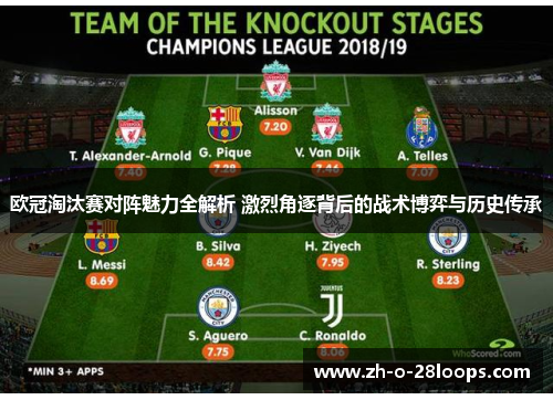 欧冠淘汰赛对阵魅力全解析 激烈角逐背后的战术博弈与历史传承 欧冠淘汰赛对阵魅力全解析 激烈角逐背后的战术博弈与历史传承