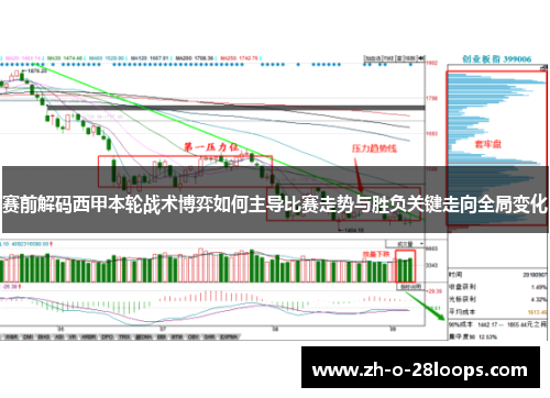 赛前解码西甲本轮战术博弈如何主导比赛走势与胜负关键走向全局变化
