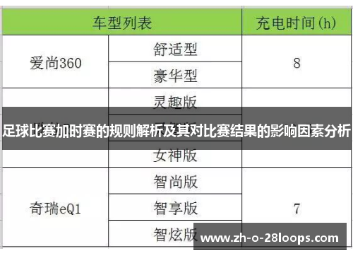 足球比赛加时赛的规则解析及其对比赛结果的影响因素分析