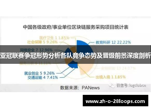 亚冠联赛争冠形势分析各队竞争态势及晋级前景深度剖析