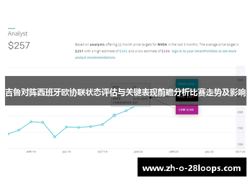 吉鲁对阵西班牙欧协联状态评估与关键表现前瞻分析比赛走势及影响