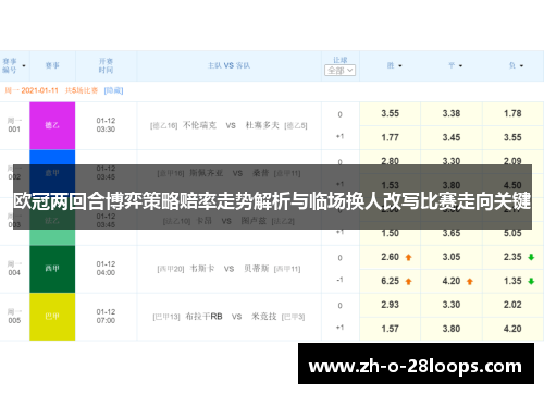 欧冠两回合博弈策略赔率走势解析与临场换人改写比赛走向关键