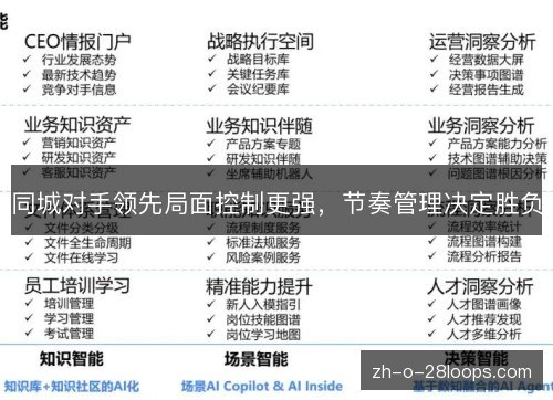 同城对手领先局面控制更强,节奏管理决定胜负 同城对手领先局面控制更强,节奏管理决定胜负